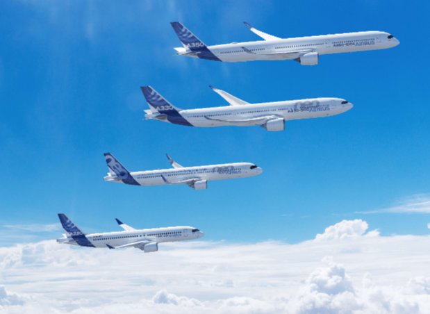 Airbus achieves record-breaking sales in 2023 despite complex operating environment