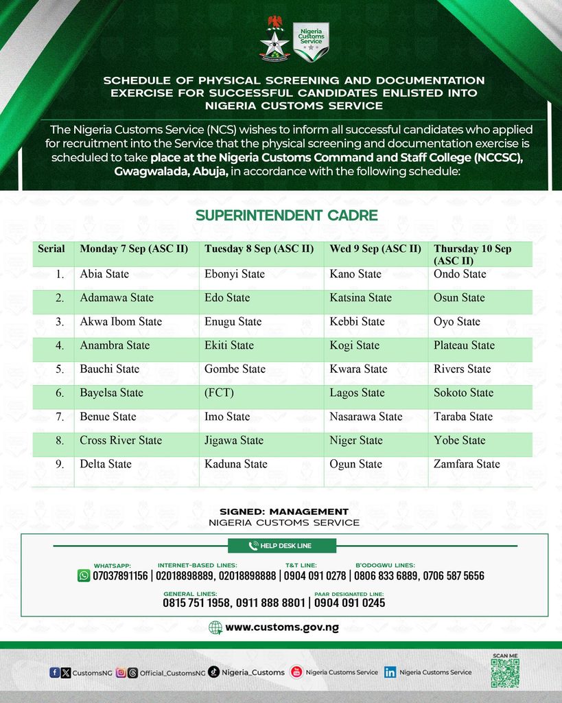 Customs Begins Physical Screening, Documentation for Successful Recruitment Candidates 3 266232